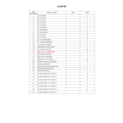 Siłownik do ładowacza MT-02